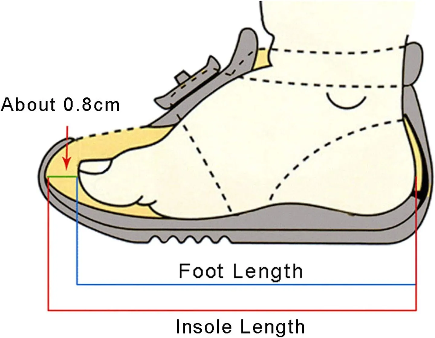 Girls Bowknot Mary Jane Ballerina Flat Shoes Toddler/Little Kid Princess Dress Shoes Kids Slip On Soft Shoes